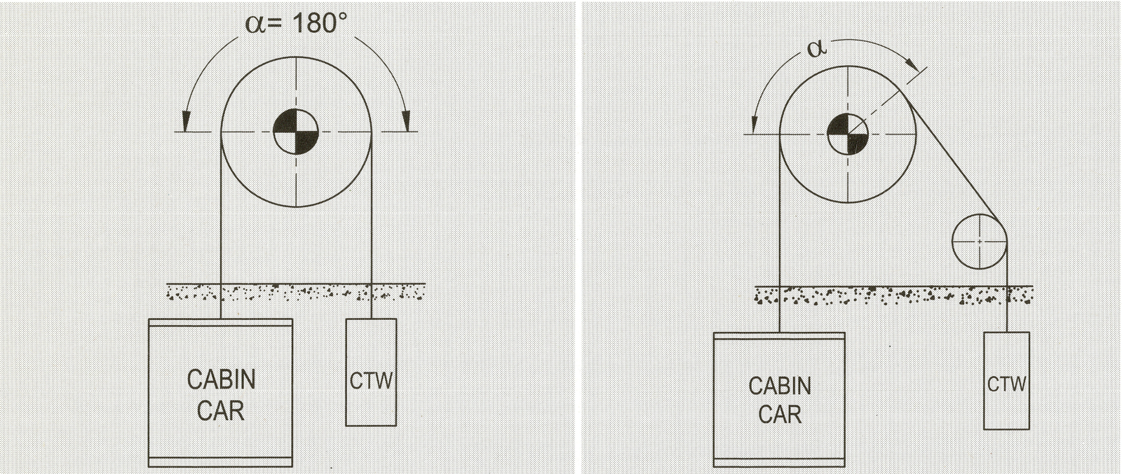 1:1 Suspension System